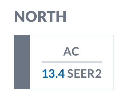 SEER-north