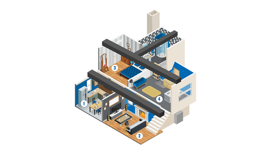 A home with different HVAC zones.